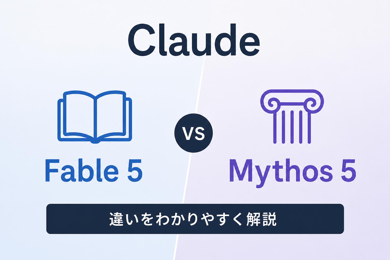 Claude Fable 5とMythos 5の違いをわかりやすく比較したアイキャッチ画像