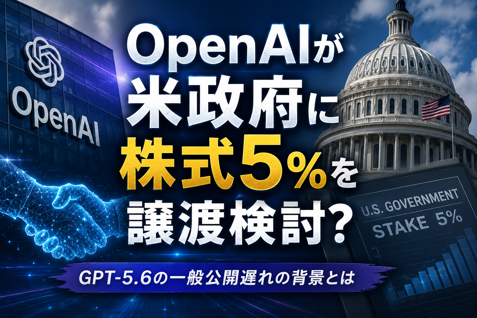 OpenAIが米政府に株式5％を譲渡検討しているとの報道とGPT-5.6一般公開遅れの背景を解説するアイキャッチ画像